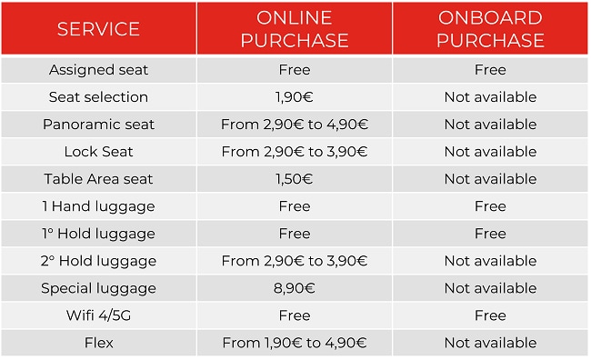 price list