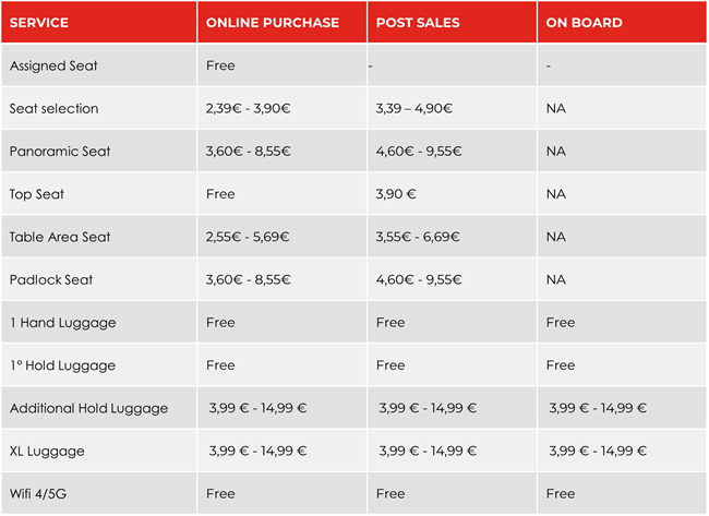 price list