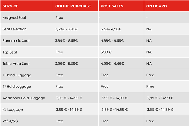 price list